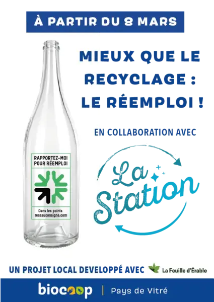 La consignation des bouteilles 
